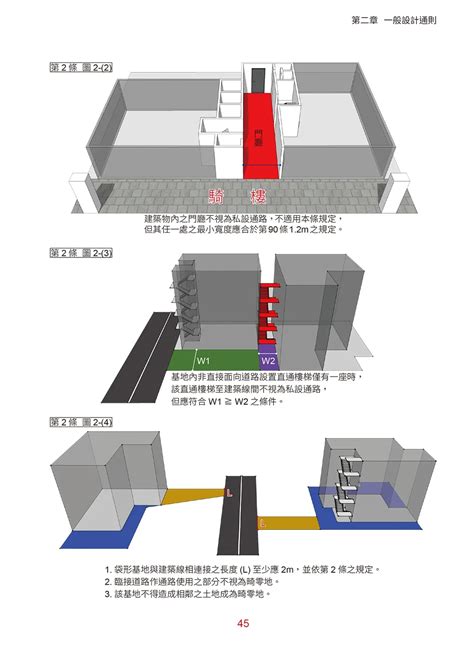 樓梯開口|建築技術規則建築設計施工編